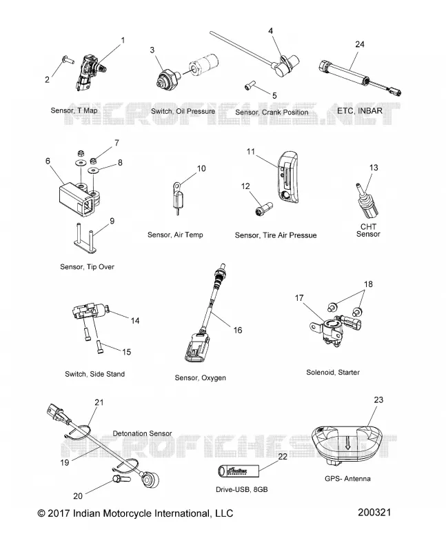 ELETTRICO, COMPONENTS 2