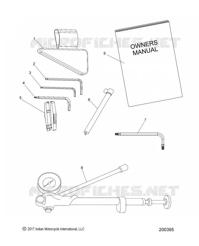 KIT DI STRUMENTI